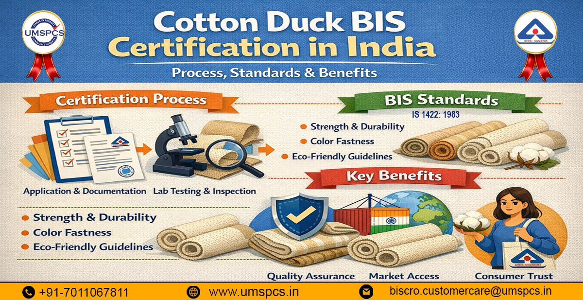 Cotton Duck Bis Certification