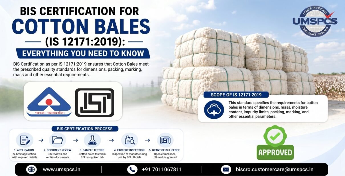 BIS Certification for Cotton Bales