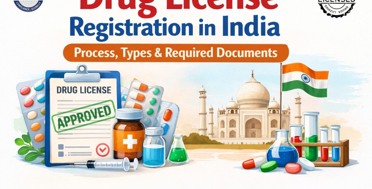 Drug License Registration in India