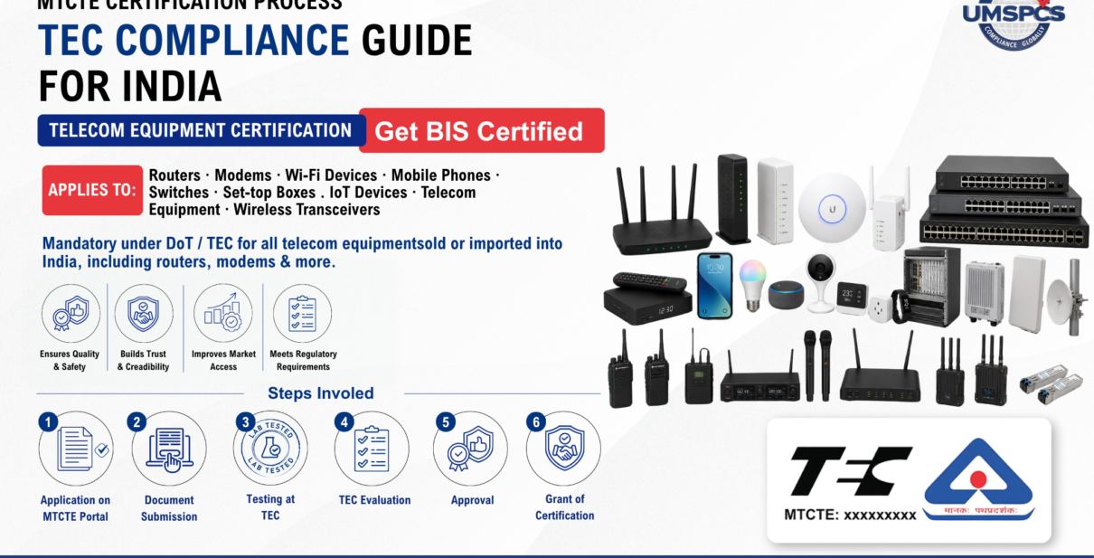 MTCTE Certification Process in India