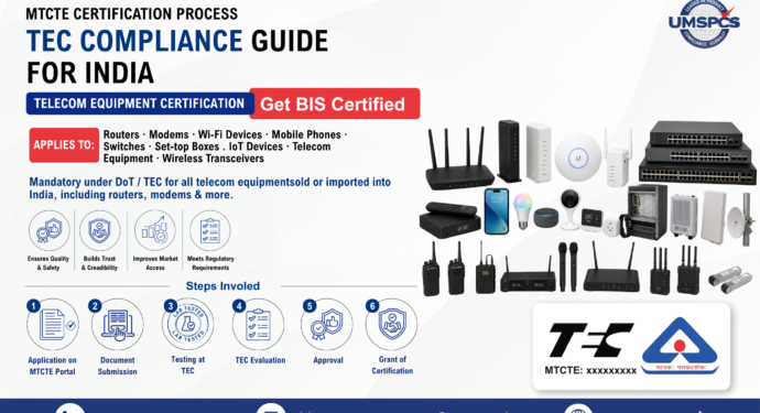 MTCTE Certification Process in India