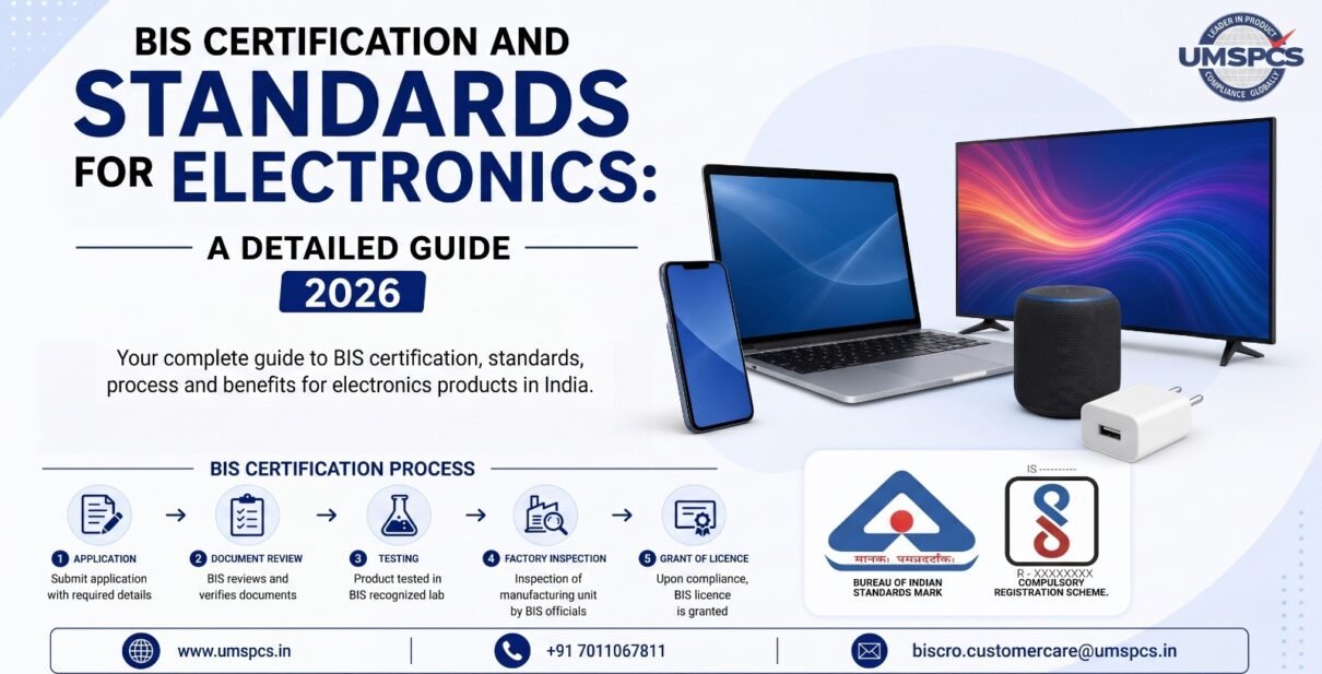 BIS Certification and Standards for Electronics