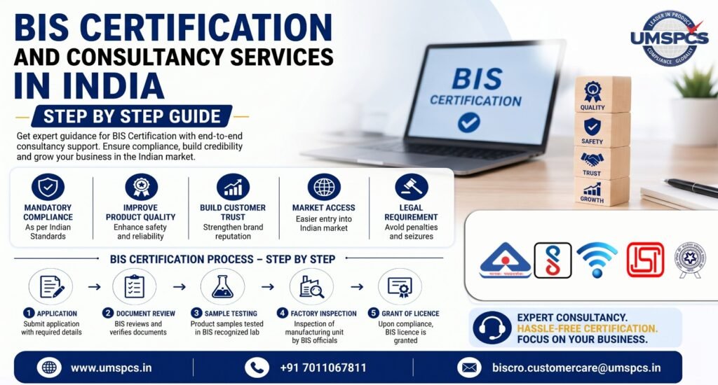 BIS Certification and Consultancy Services in India