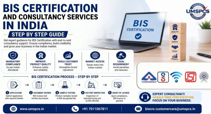 BIS Certification and Consultancy Services in India