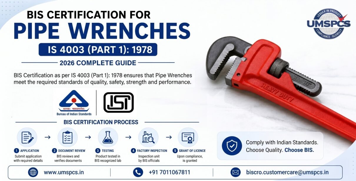 BIS Certification for Pipe Wrenches