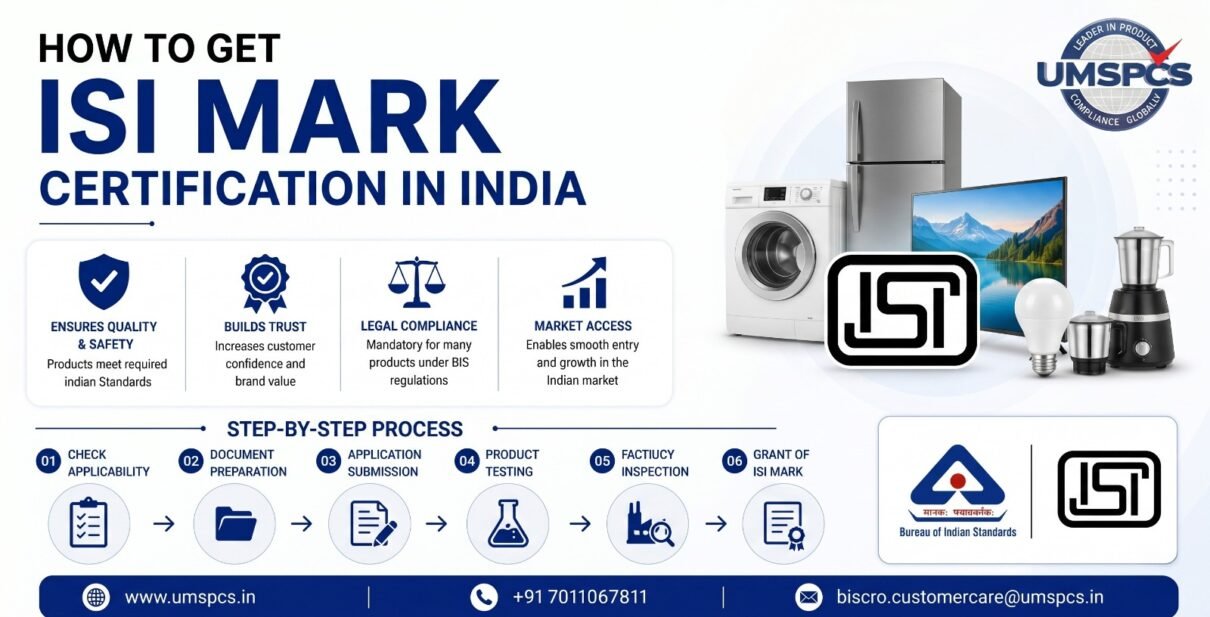 How to Get ISI Mark Certification in India