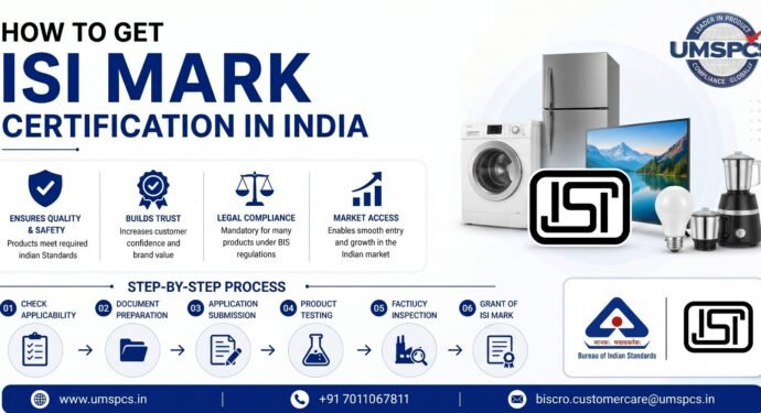 How to Get ISI Mark Certification in India