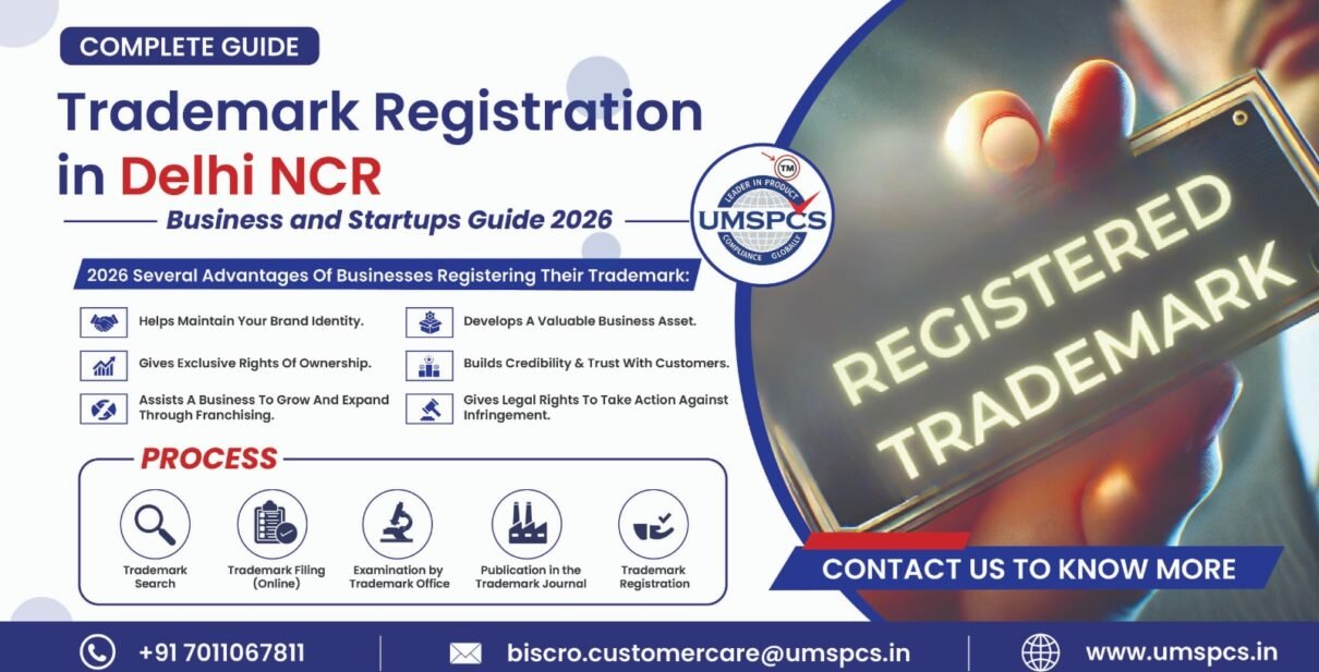 Trademark Registration in Delhi NCR