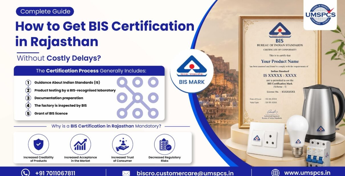 BIS Certification in Rajasthan