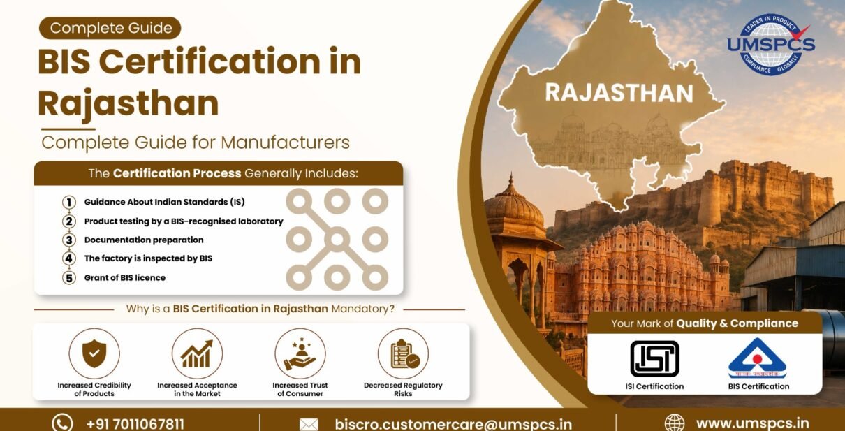 BIS Certification in Rajasthan
