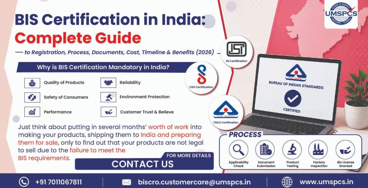 BIS Certification in India