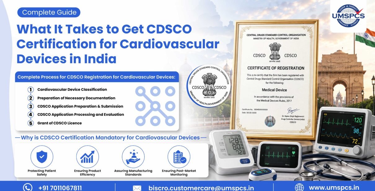 CDSCO Certification for Cardiovascular Devices