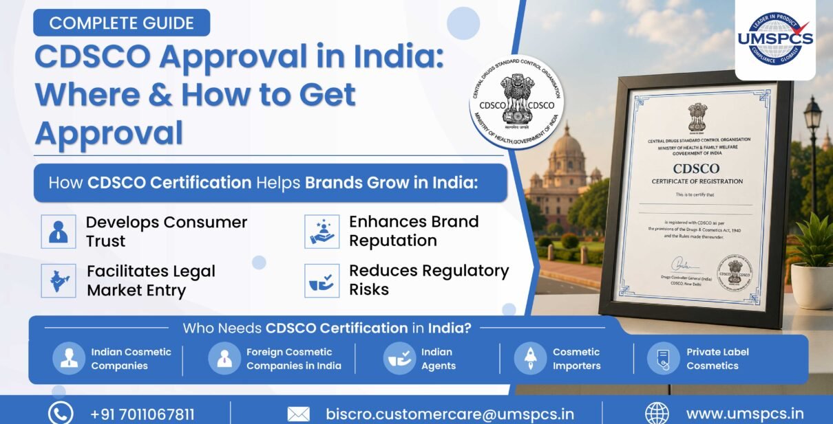 CDSCO Approval in India