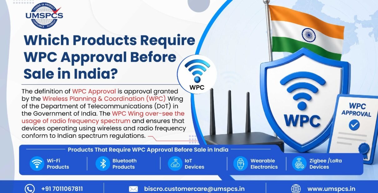 Which Products Require WPC Approval Before Sale in India